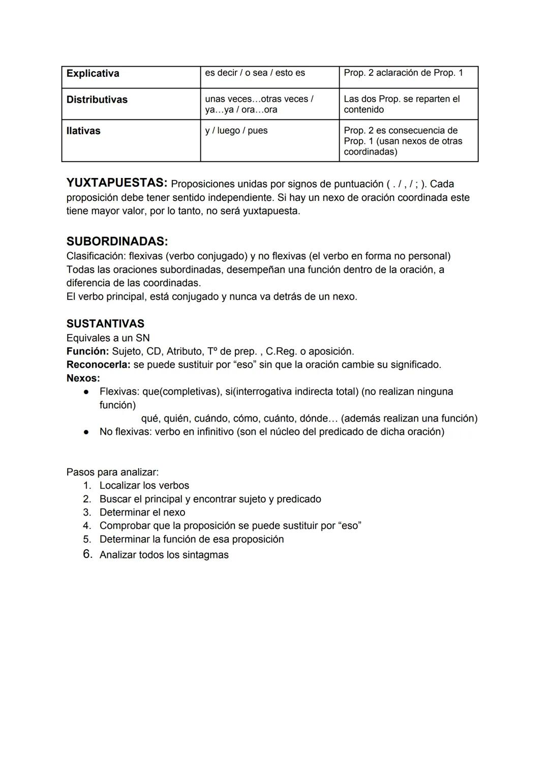 TIPOS DE ORACIÓN:
Según la modalidad
● Enunciativa: Afirmativas o negativas
Interrogativa
a) Directas (con ¿?) o indirectas (introducidas po
