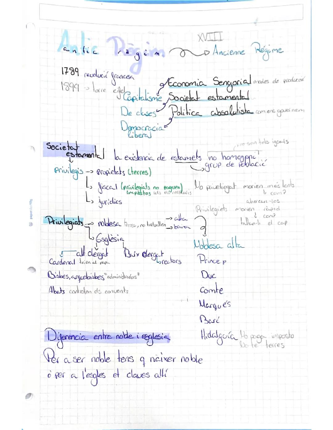 Antic Regim/Sigle XVIII 4 ESO