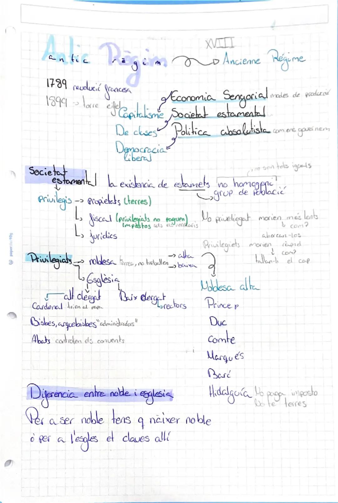 Matic Dagin
1789 reuducić francesa
eife
XVIII
LD Ancienne Régime
Economia Senyorial.
1899 torre jel capitalisme Societat estamental
De close