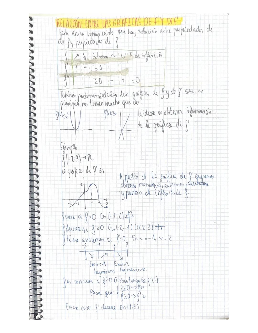(
TEMA2 APLICACIONES DE LAS DERIVADAS
4-10-2022
RECTAS TANGENTE Y NORMAL
• la necta tangenter ex x:α tiene como
Thanca e soulstinge y-f(a) =