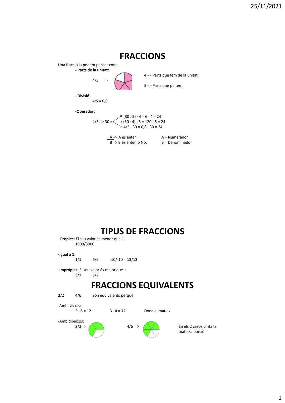 Una fracció la podem pensar com:
- Parts de la unitat:
- Divisió:
-Operador:
-Igual a 1:
1/1
3/2 4/6
4/5 =>
-Amb càlculs:
4:5= 0,8
2.6=12
-