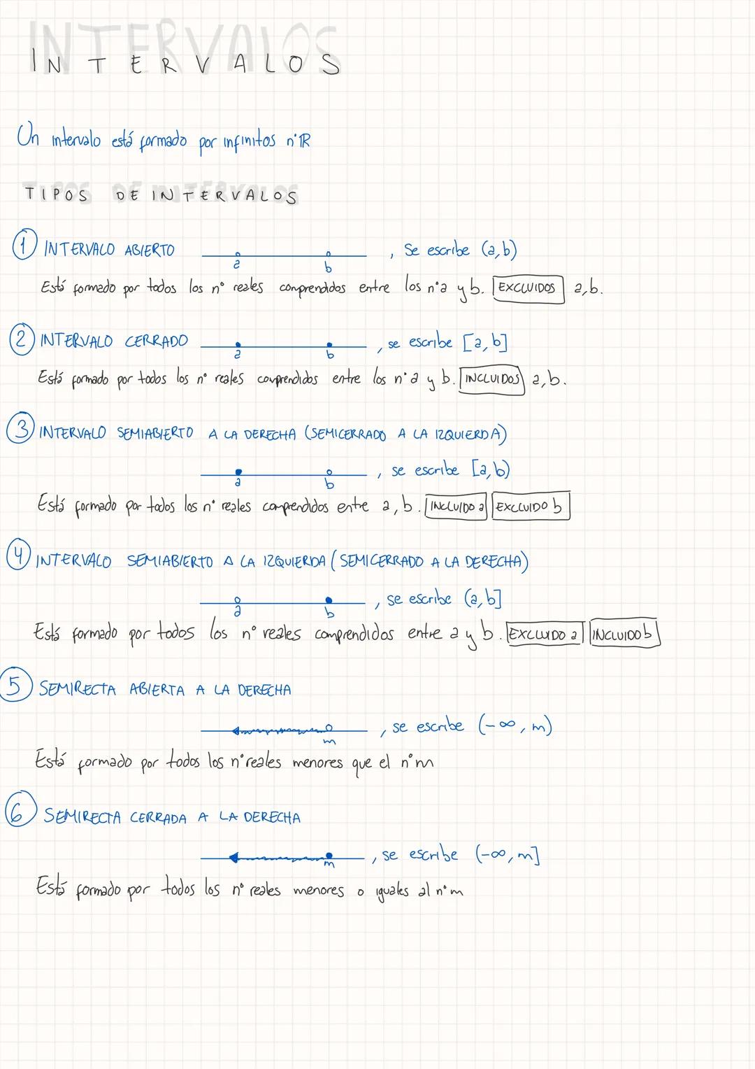# INTERVALOS
On intervalo está formado por infinitos n'TR
TIPOS DE INTERVALOS
① INTERVALO ABIERTO
2
b
, Se escribe (a,b)
Está formado