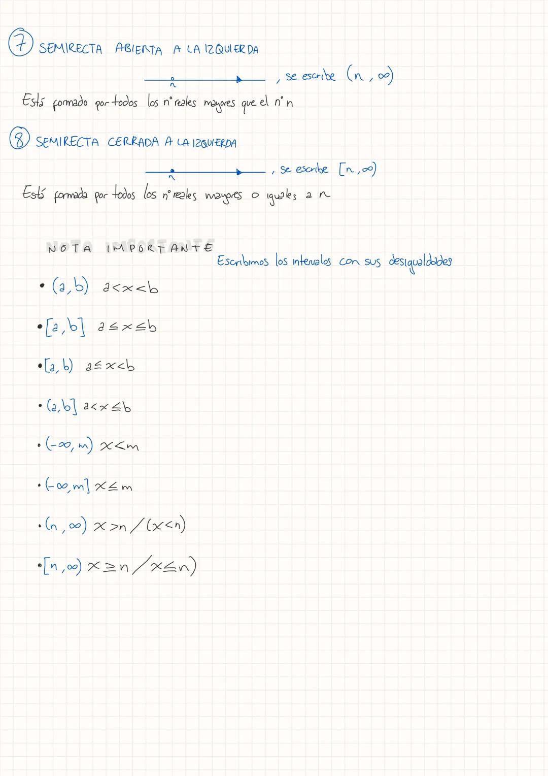 # INTERVALOS
On intervalo está formado por infinitos n'TR
TIPOS DE INTERVALOS
① INTERVALO ABIERTO
2
b
, Se escribe (a,b)
Está formado