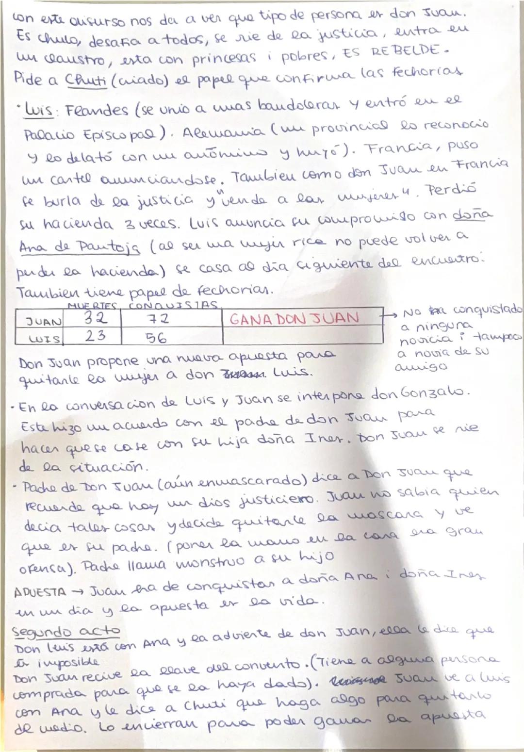 # Don Juan Tenorio
(Se representa la obra en el S XVI en la fiesta de Carnaval en Sevilla)
Primer acto
Describir al inicio de la obra a d