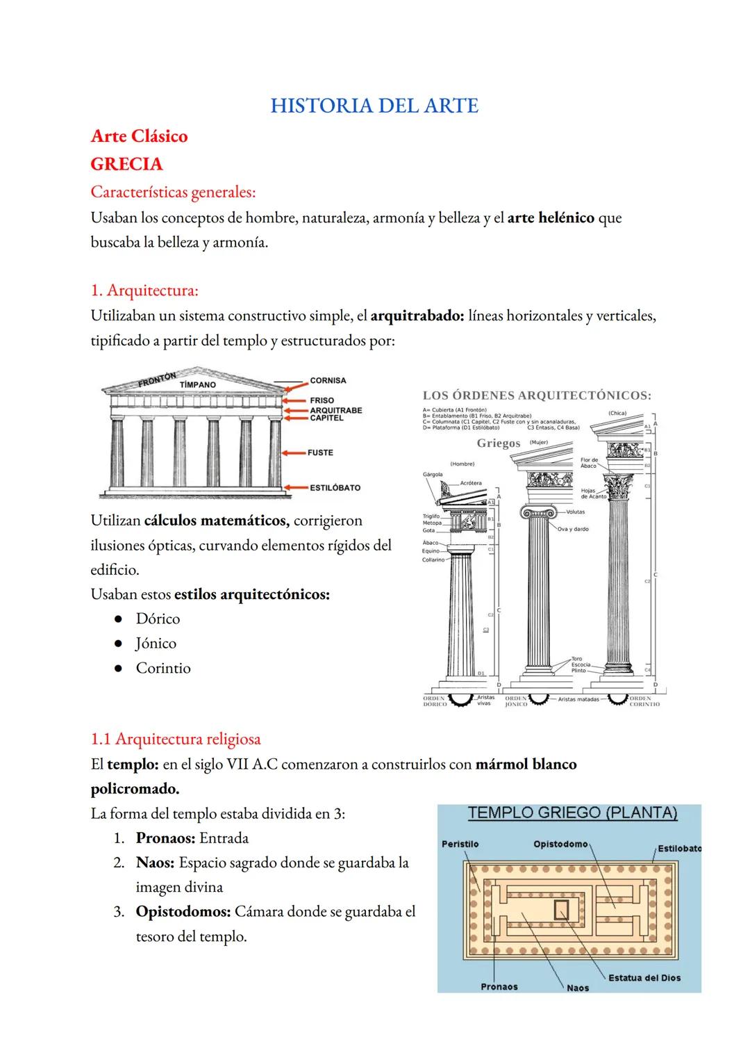 Historia del Arte. Grecia y Roma