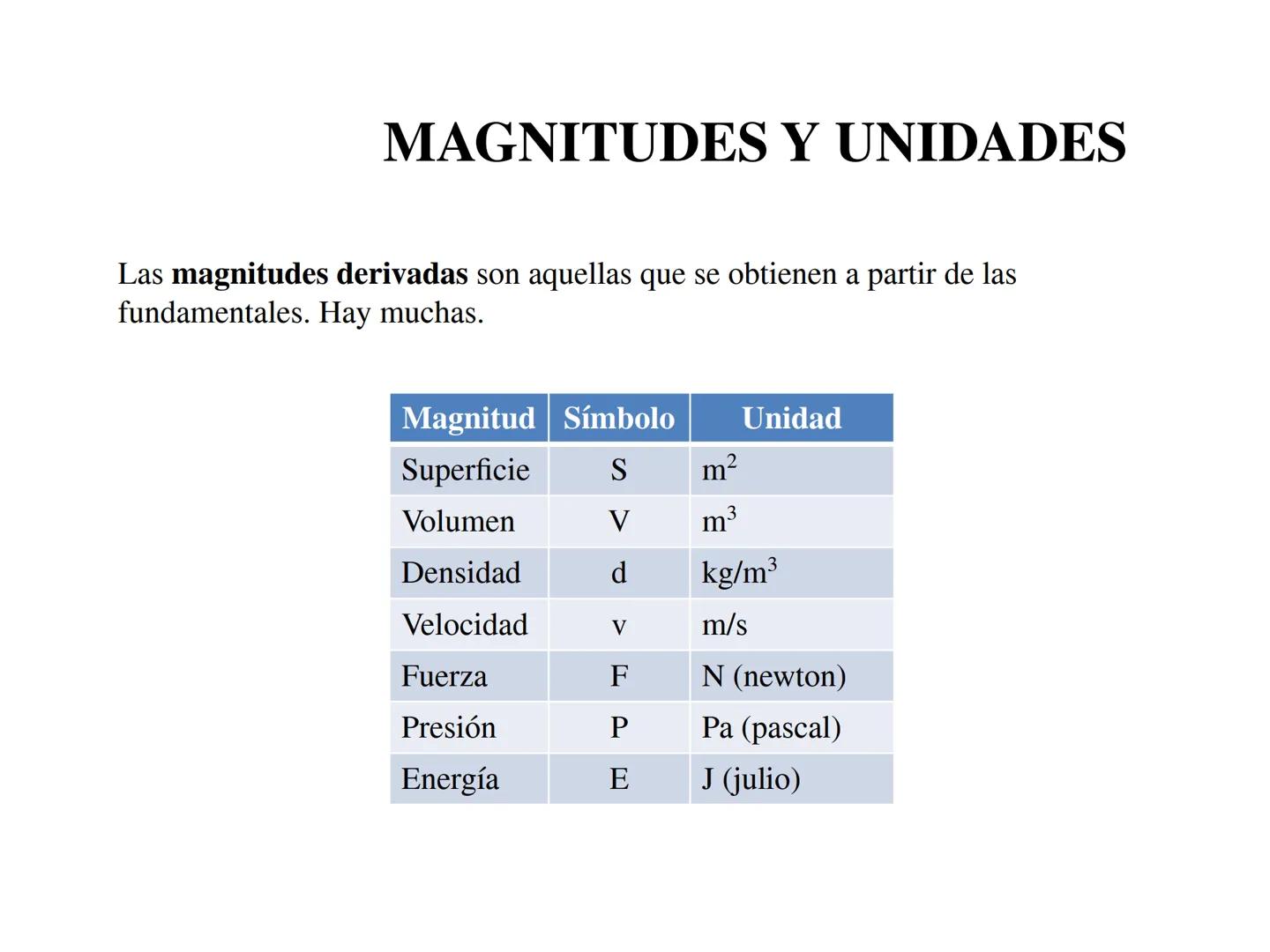 MAGNITUDES Y UNIDADES
Uno de los pasos fundamentales del método científico es la experimentación. Para
experimentar hay que medir.
✔ Una mag