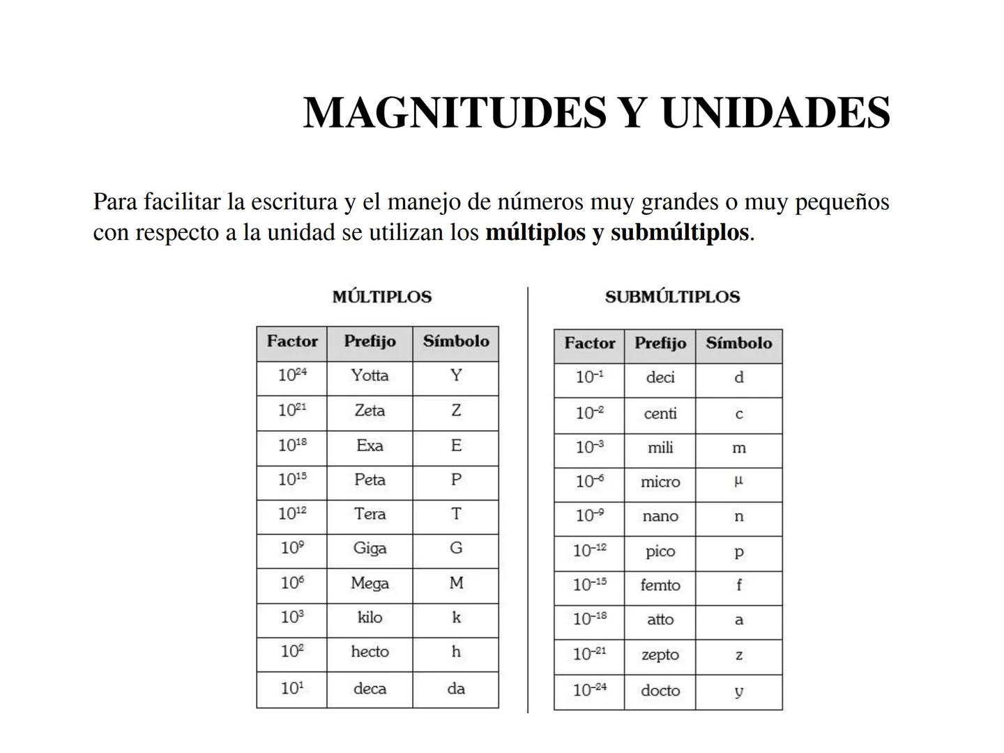 MAGNITUDES Y UNIDADES
Uno de los pasos fundamentales del método científico es la experimentación. Para
experimentar hay que medir.
✔ Una mag