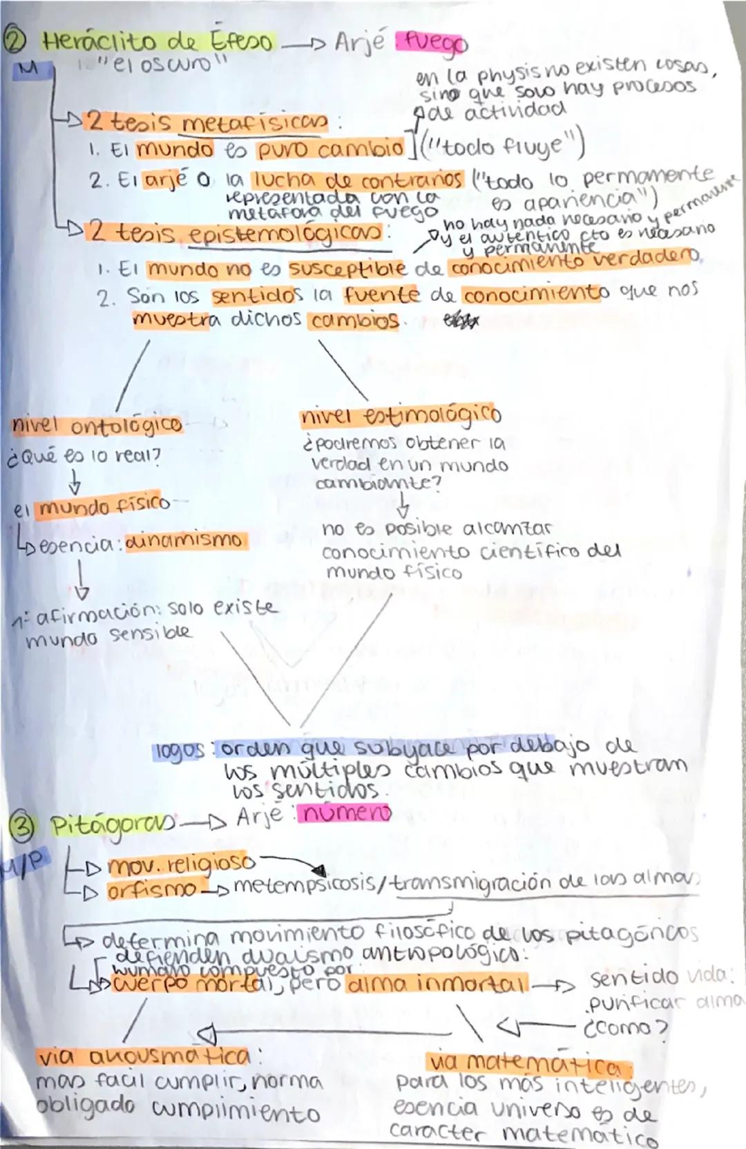 --- OCR Start ---
PRESOCRÁTICOs
monistas → 1 elemento
Pluralistas → +1 elemento
① Escuela de Mileto
selldo
A) Tales de Mileto → Arjé: Agua →