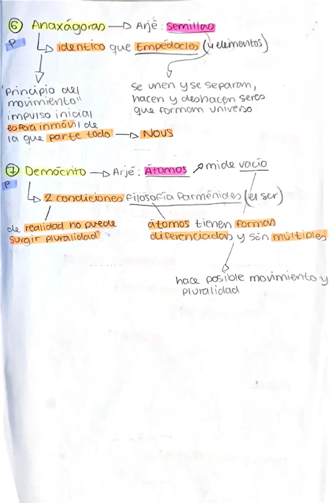--- OCR Start ---
PRESOCRÁTICOs
monistas → 1 elemento
Pluralistas → +1 elemento
① Escuela de Mileto
selldo
A) Tales de Mileto → Arjé: Agua →