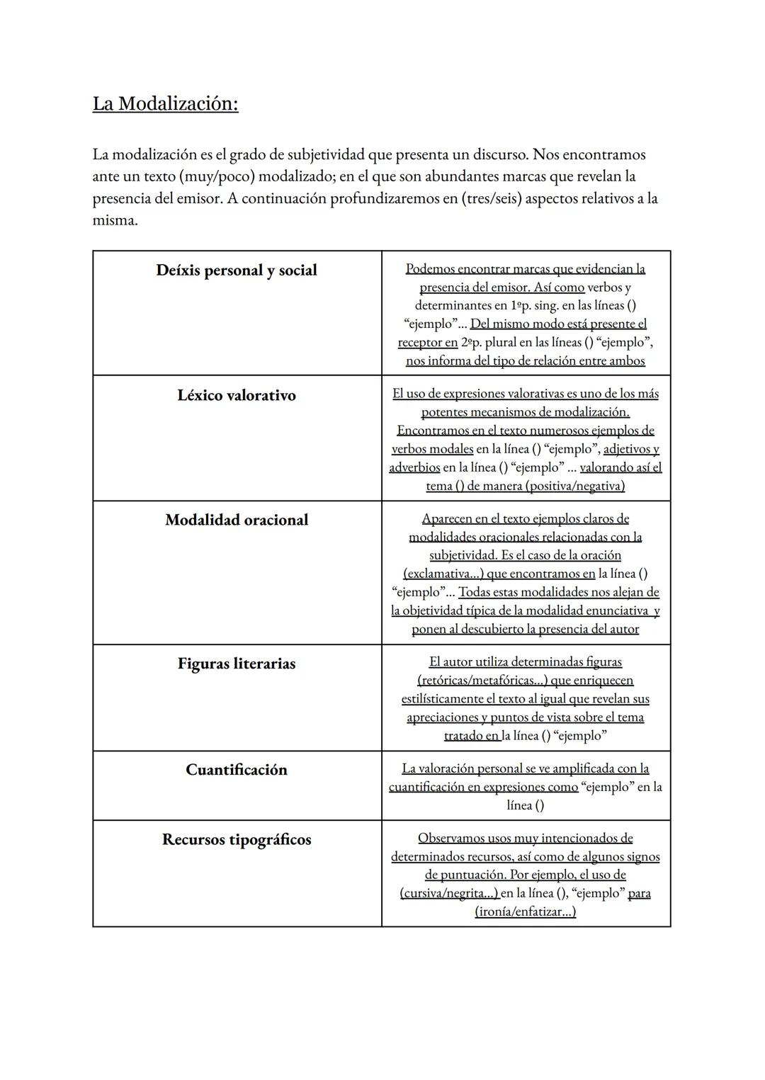 Resumen:
TEXTOS CASTELLANO
Qué no hacer
Copiar literalmente del texto
Escribir desde un punto de vista externo
Usar la primera persona y la