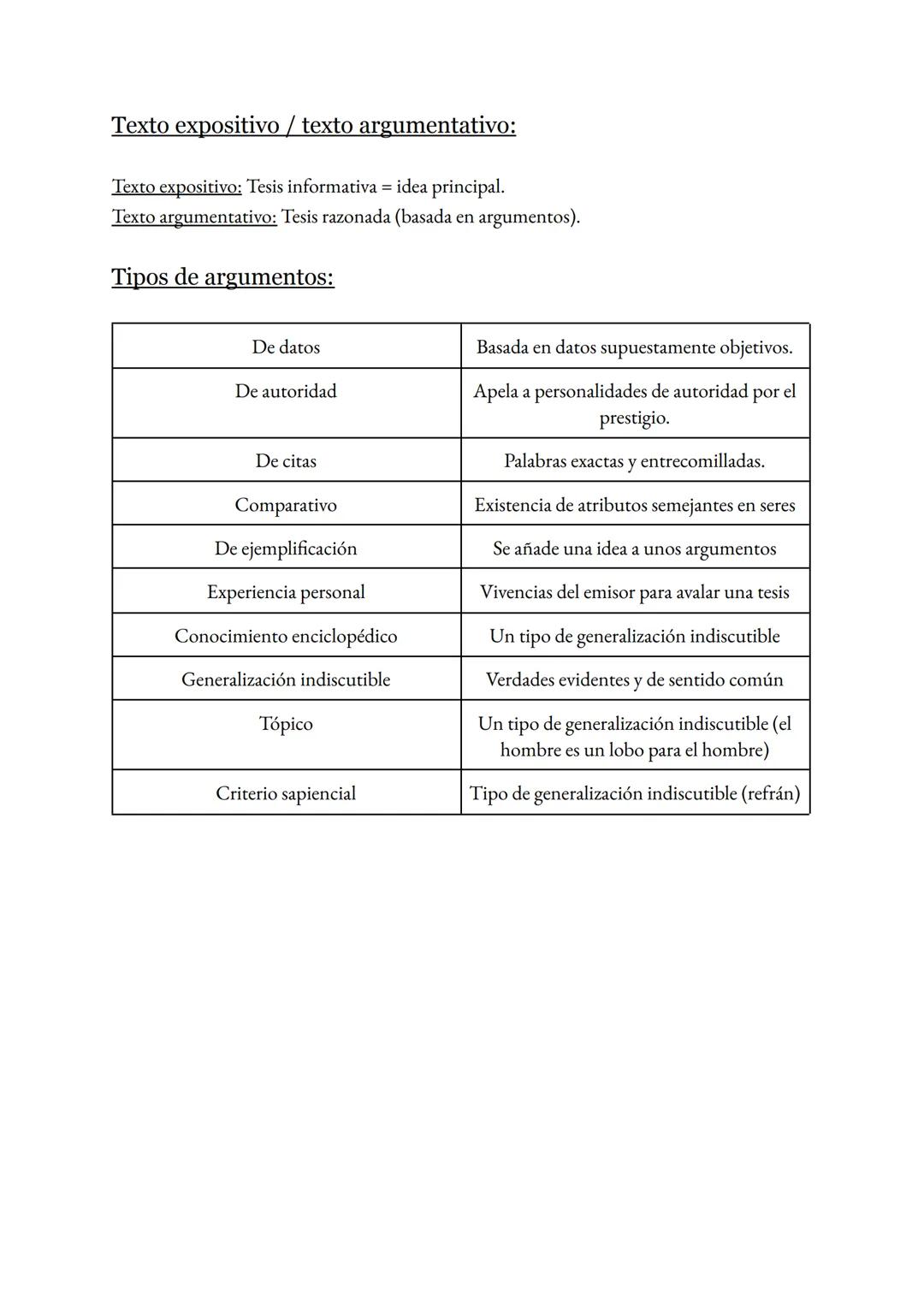 Resumen:
TEXTOS CASTELLANO
Qué no hacer
Copiar literalmente del texto
Escribir desde un punto de vista externo
Usar la primera persona y la
