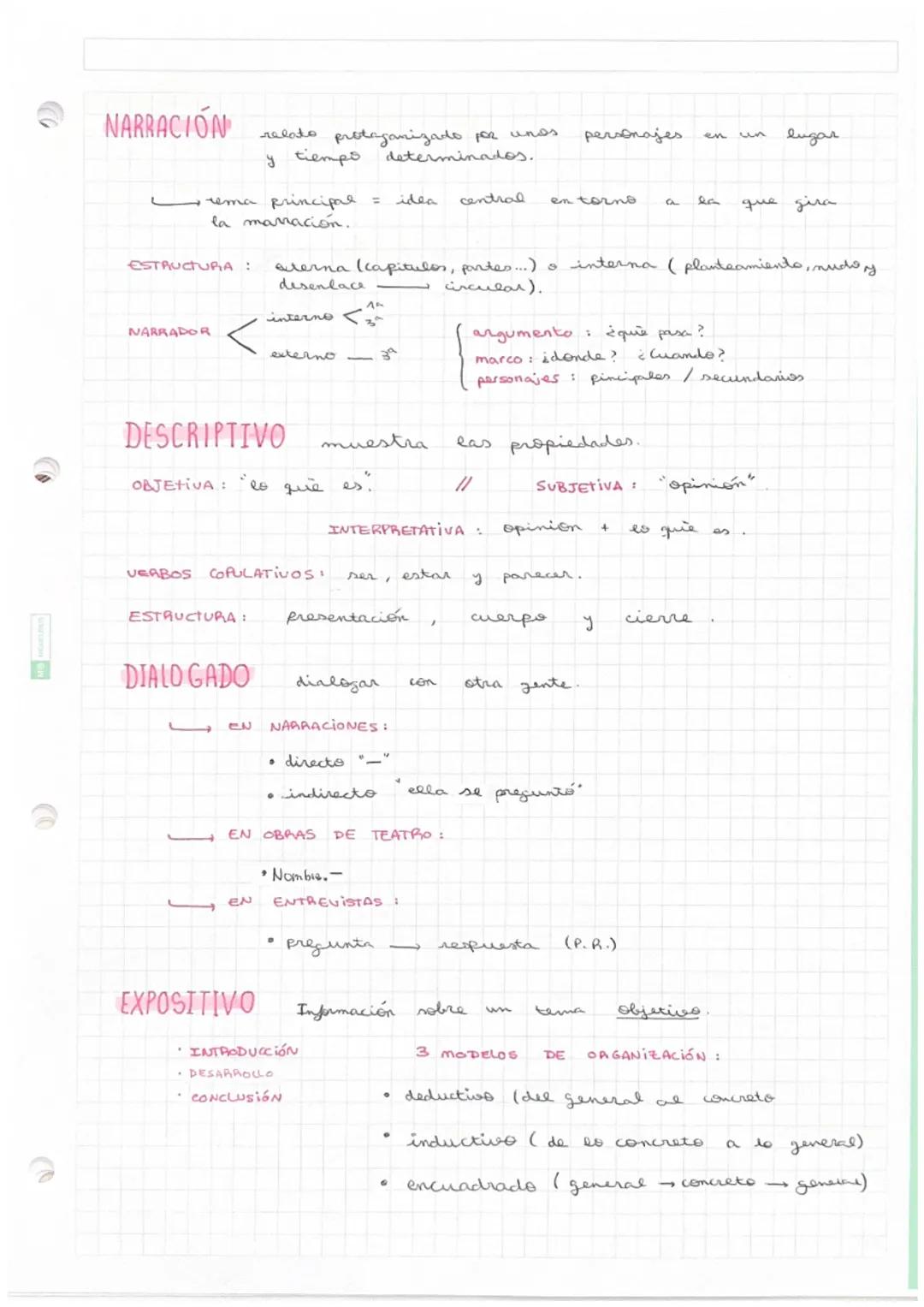 NARRACIÓN
rema principal =
la marración.
ESTRUCTURA :
NARRADOR
<
relato protagonizado por unds
у tiempo determinados.
ESTRUCTURA:
DIALO GADO