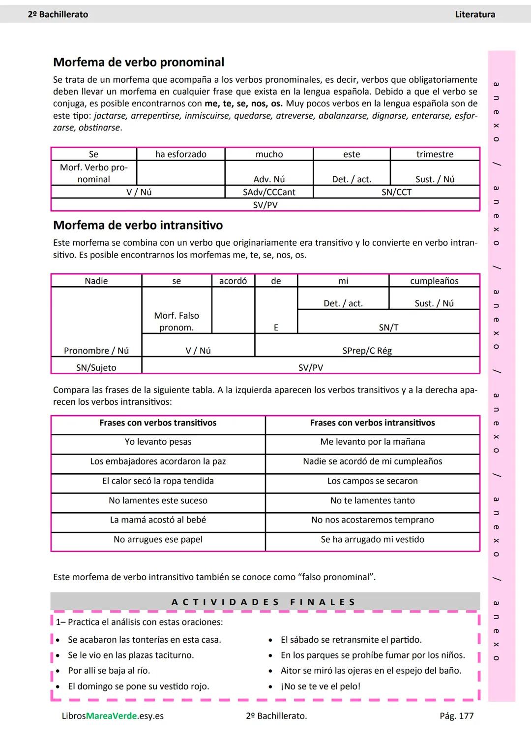 2º Bachillerato
El pronombre SE con función sintáctica
Recuerda que esta palabra puede tener diferentes funciones sintácticas. A continuació