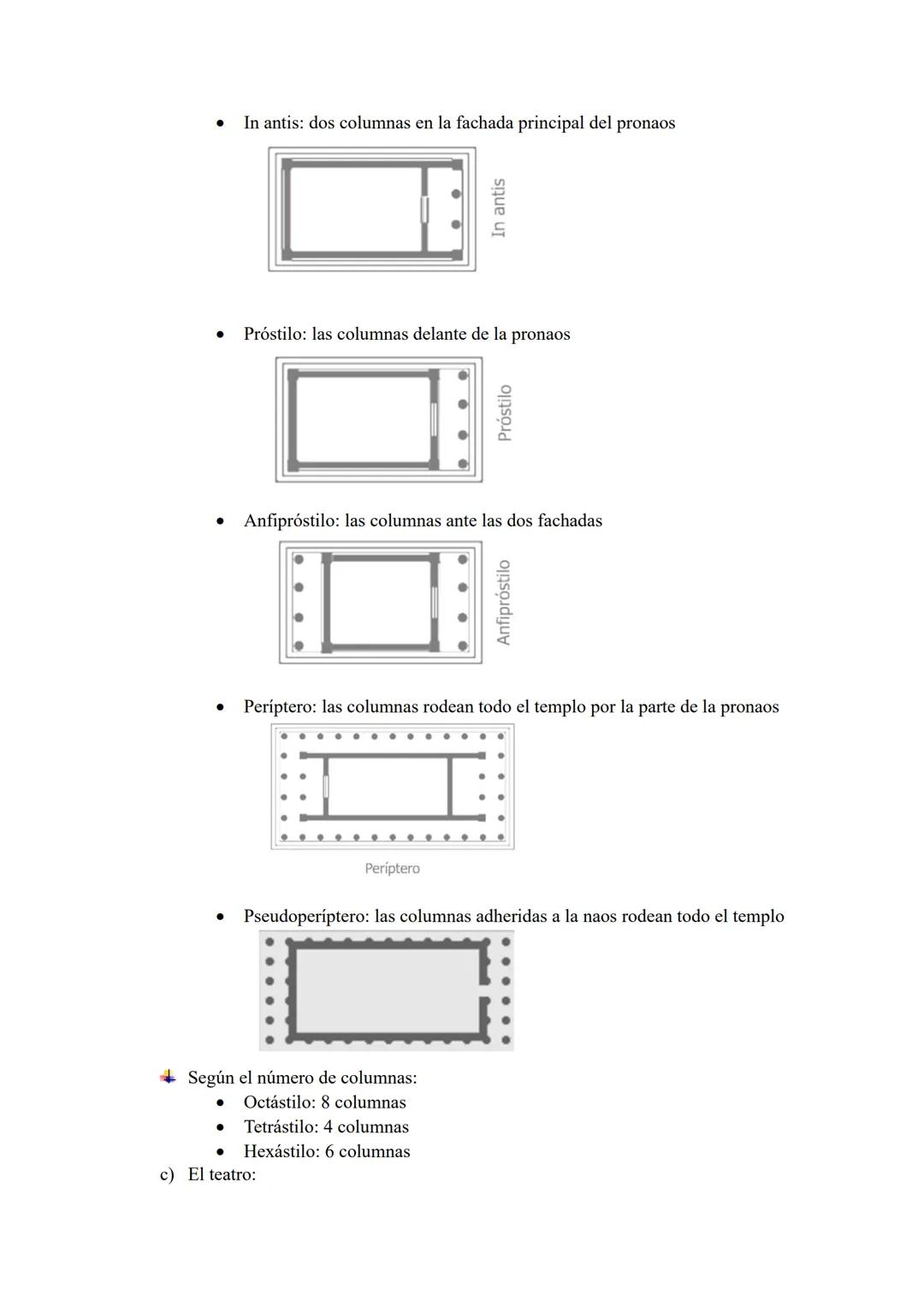 # Arte griego
CONTEXTO HISTÓRICO
Grecia estuvo dividida políticamente en ciudades-estado independientes denominadas
polis. Tenían una socied