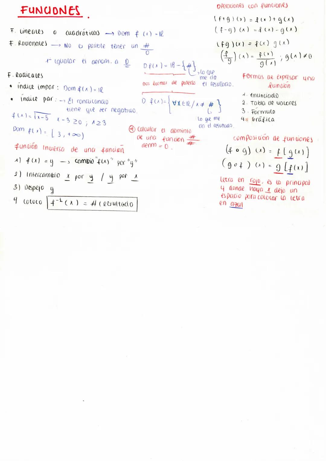 --- OCR Start ---
0
LIMITES
Para resolver un límite hay que sustituir a co que tiende el úmite por las X
$lim_{x\rightarrow2}x^{2}+6\rightar