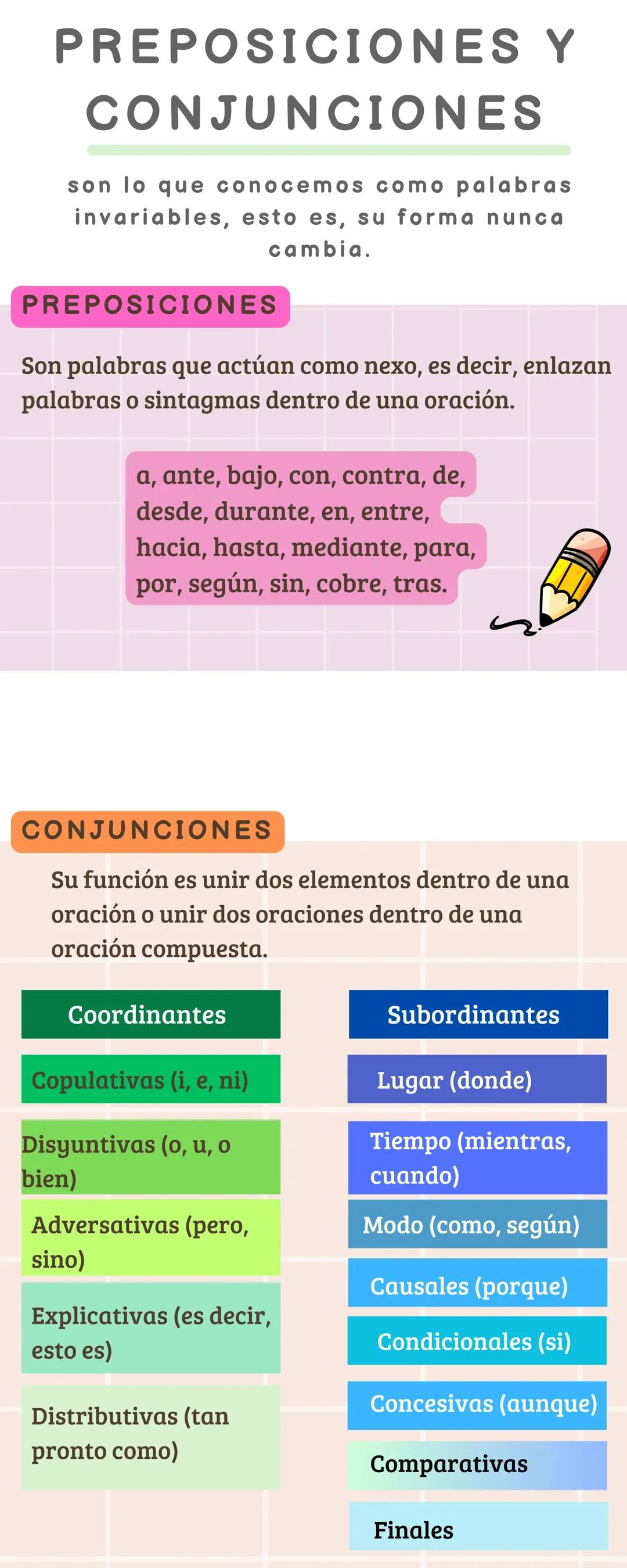 Preposiciones y Conjunciones
