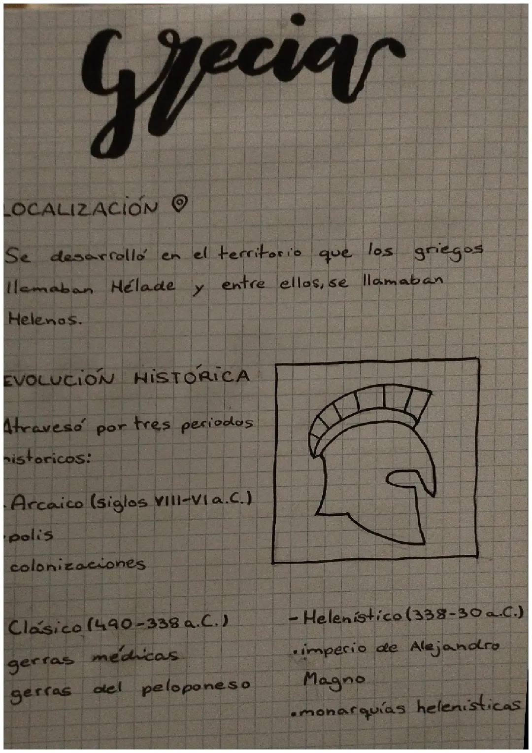 Evolución Histórica y Legado Cultural de la Antigua Grecia