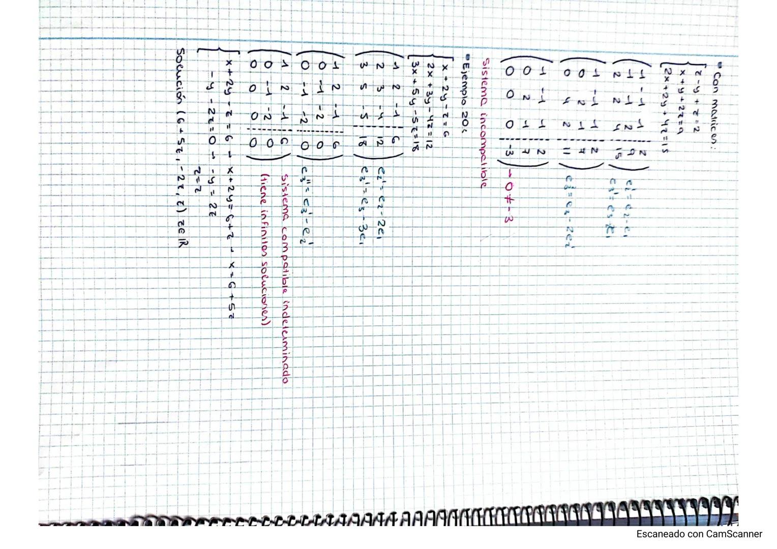 Ejercicio 152 Pag 28.
a) loga (2x²y^²) = log₂ 2 + loga x²+ log_y**+ logo z
b) вода
cog(x2) "²
-
d) loga
=log 3
=/2log 3 +
3x¹
Vyzz
√xz
TIN Ở