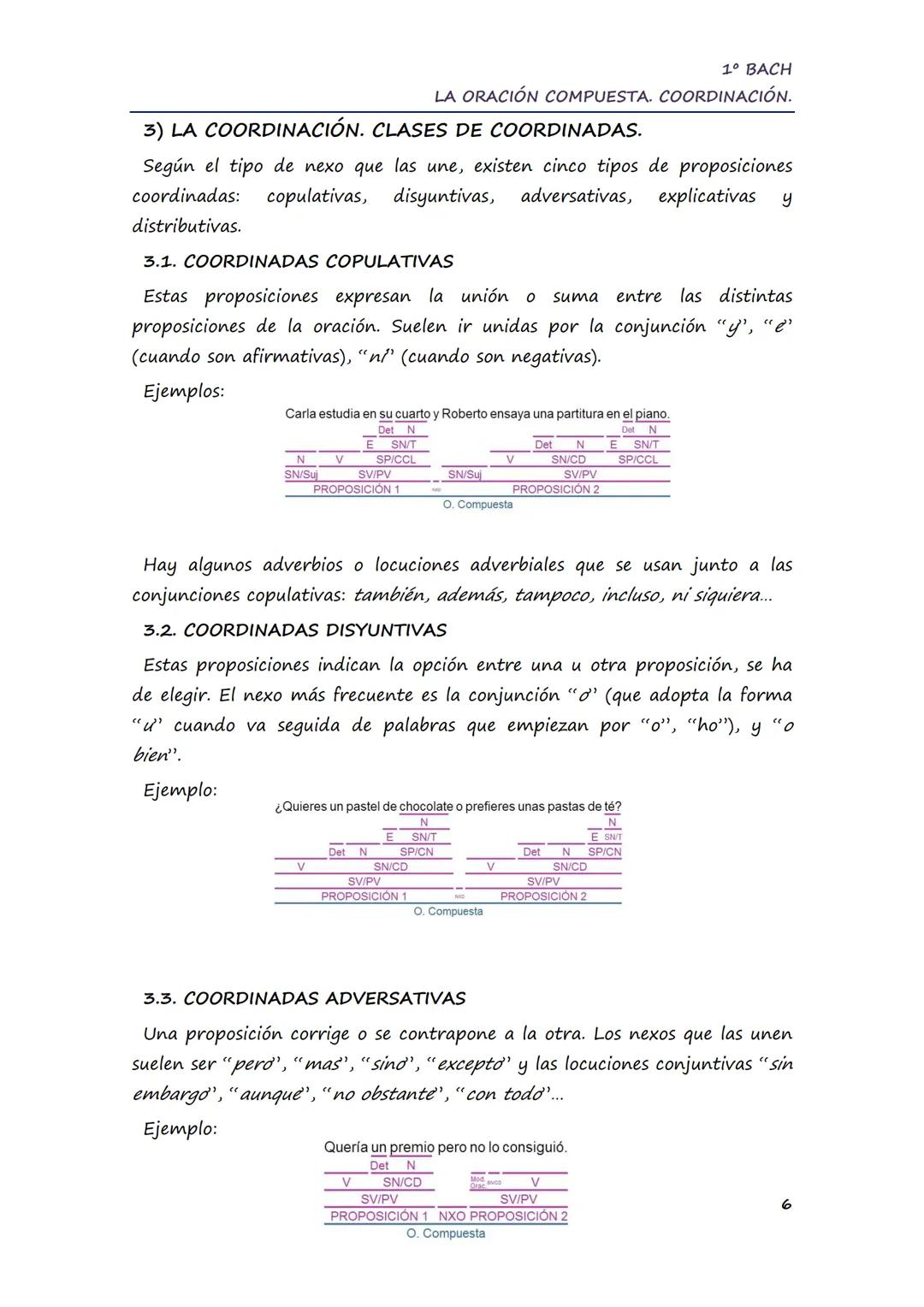 1º BACH
LA ORACIÓN COMPUESTA. COORDINACIÓN.
LA ORACIÓN COMPUESTA
1) LA ORACIÓN SIMPLE Y LA ORACIÓN COMPUESTA
"La heroica ciudad dormía la si