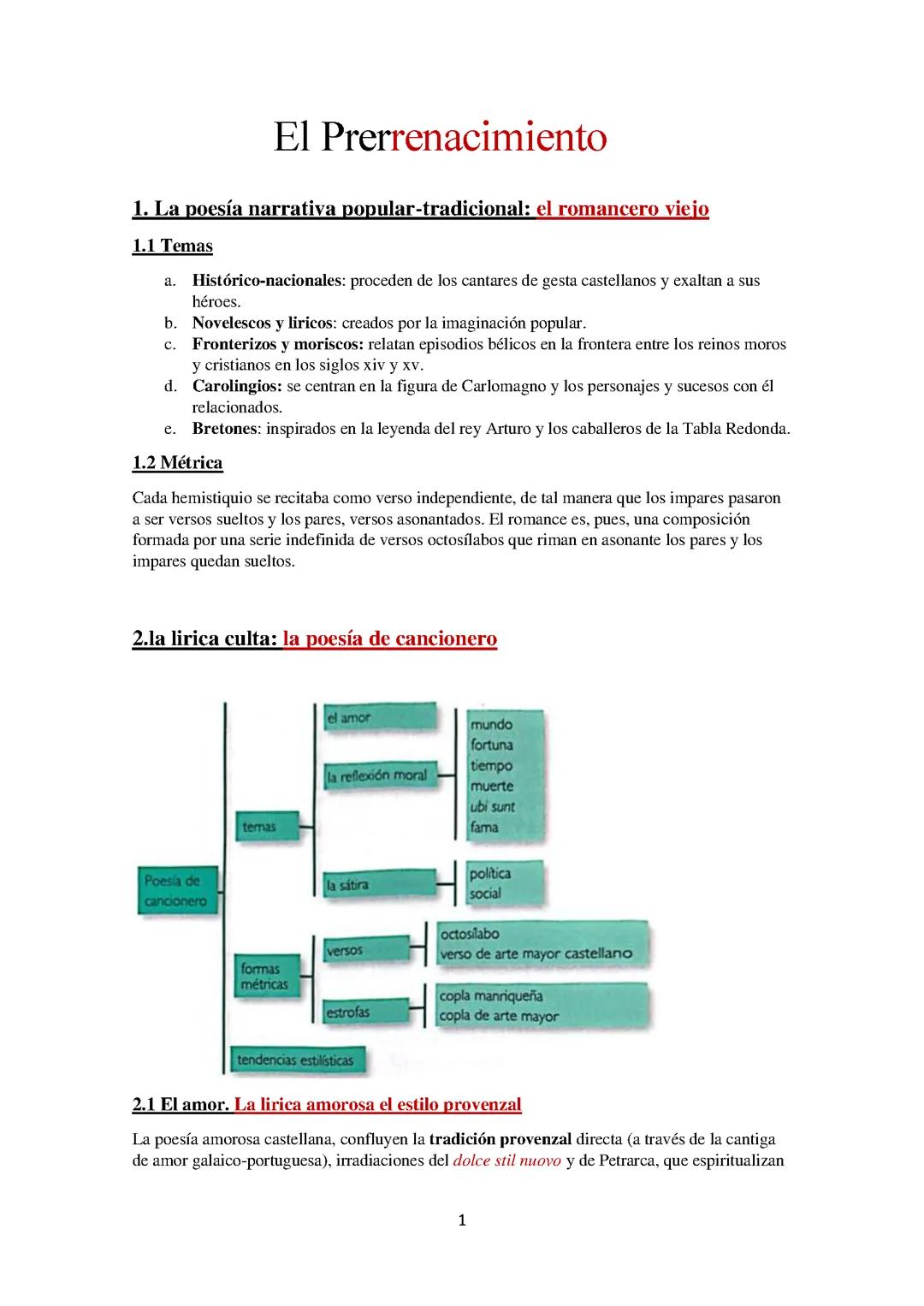 El Prerrenacimiento y el Renacimiento