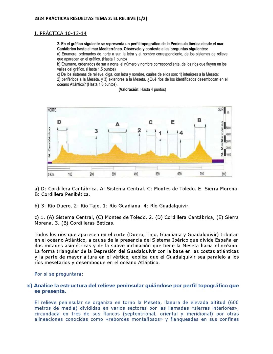 PRÁCTICA 1 EL RELIEVE( EBAU ANDALUCÍA)
