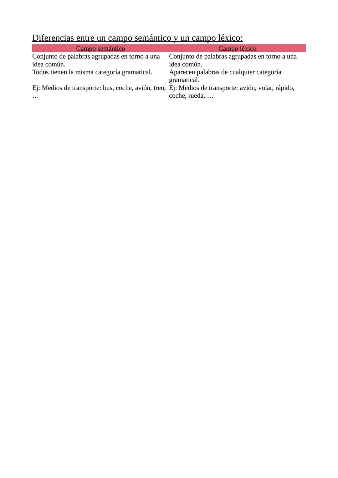 Colegio El Cantizal
Lengua castellana y literatura
Unidad 2 lengua: la descripción y la narración
El texto descriptivo:
1. Definición: Texto