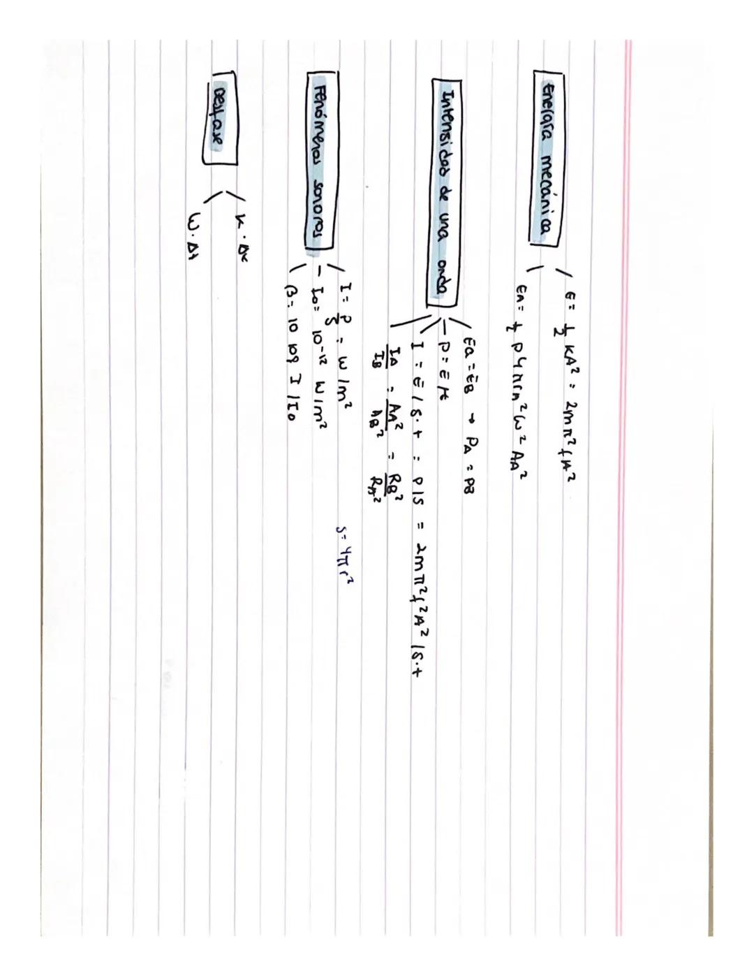 Movimiento armónico simple
Dinámica
Energras
Carateristicas
ONDAS MECANICAS
Ondes armónicas
k=m=w²
F=-m-w²..
x (+)= A·sen (w+ + do)
·V (+)=