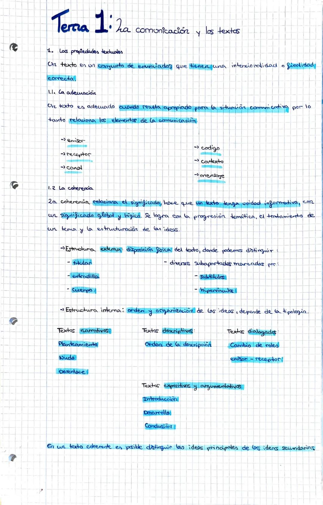 La comunicación y los tipos de texto