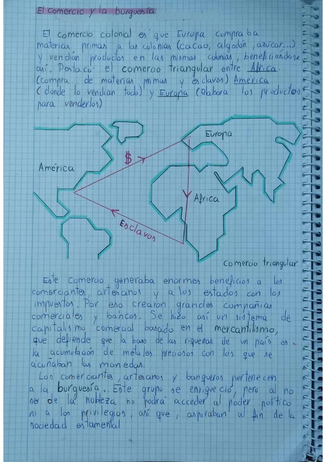 EL ANTIGUO RÉGIMEN
sociales
El antiguo regimen es el conjunto de rasgos políticos, jurídicos,
y económicos que caracterizaron a Europa y sus