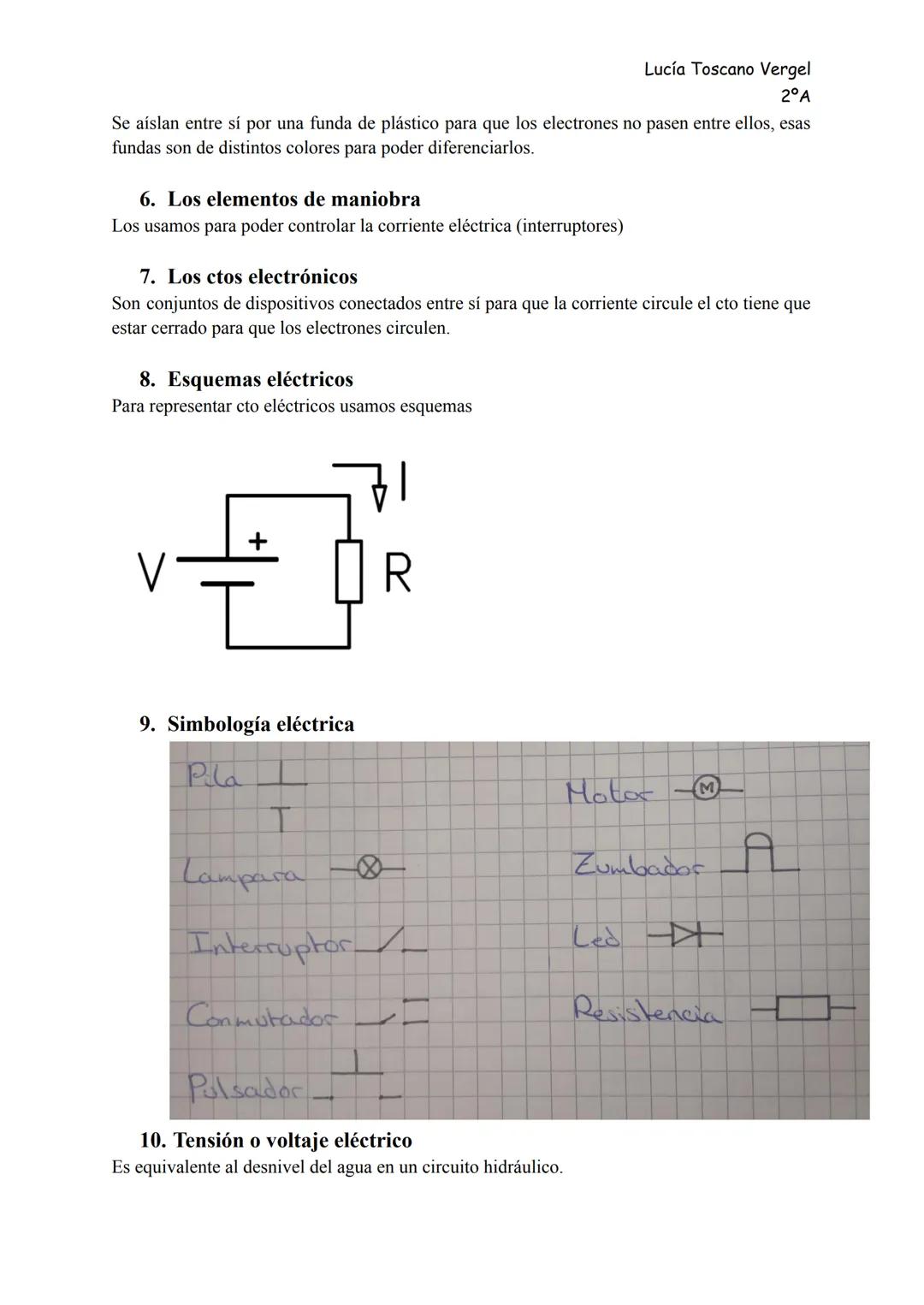 Lucía Toscano Vergel
2°A
>>> La electricidad <<<
1. La materia y el átomo
La materia está formada por átomos, y estos a su vez por tres
t