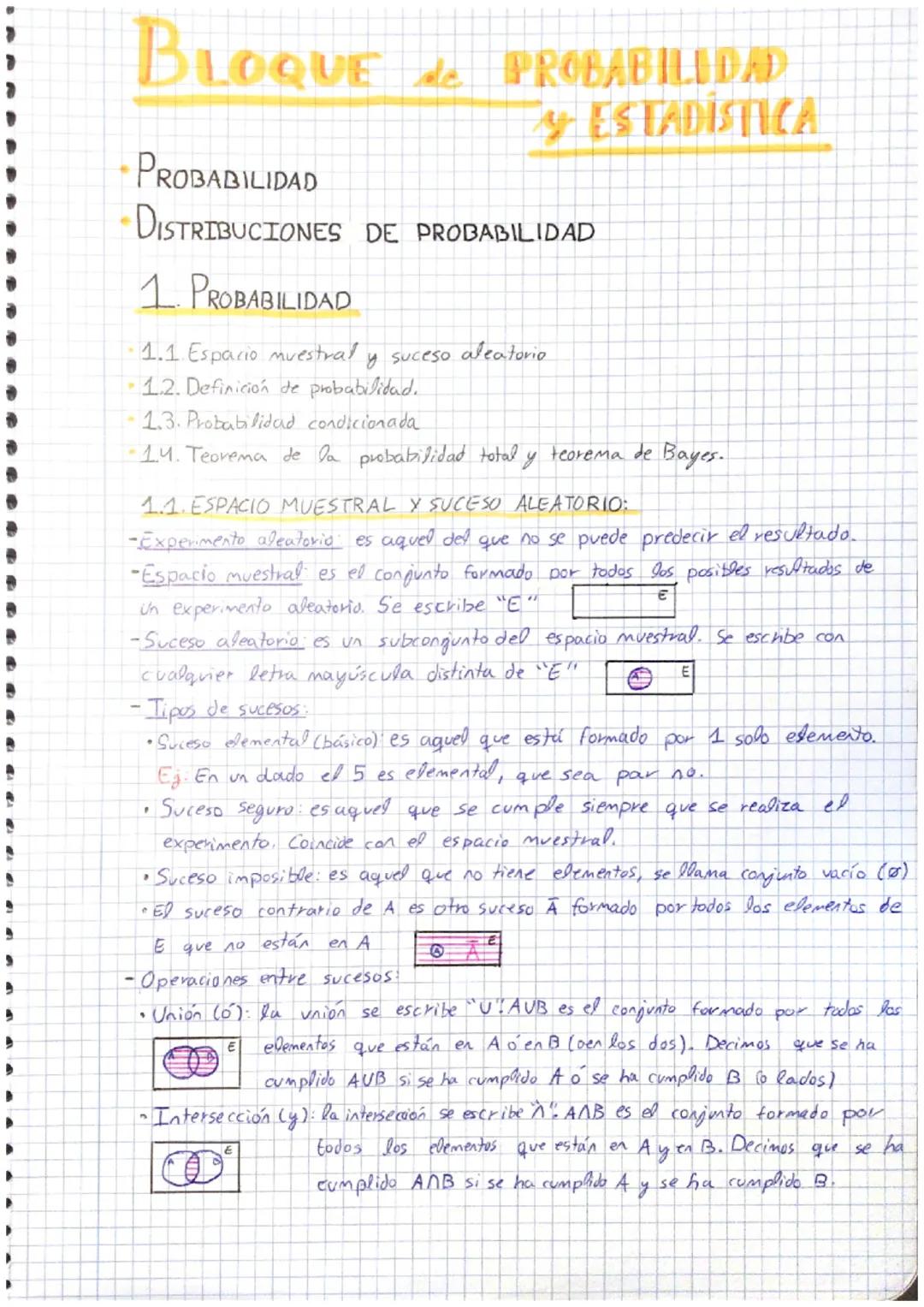 BLOQUE & PROBABILIDAD
de
de
by ESTADÍSTICA
PROBABILIDAD
DISTRIBUCIONES DE PROBABILIDAD
1. PROBABILIDAD
·1.1 Espacio muestral
1.2. Definición
