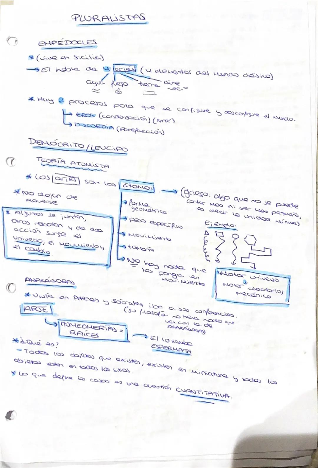 10-09-25
NACIMIENTO US SURGIMIENTO
El nacimiento son los datos históricos.
*¿Dónde? Milato (Grecia)
• Cuando? Sviac
*¿Quien? Tales de Mils