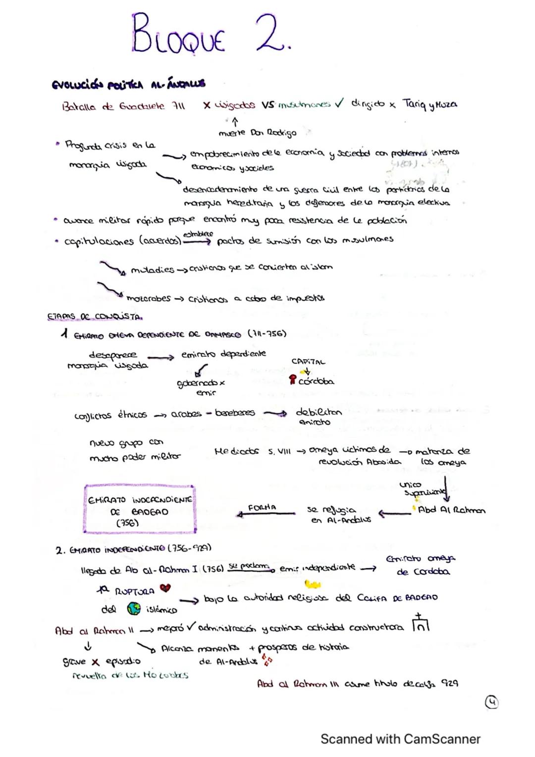 Bloque 2 (Historia de España, 2º Bach)