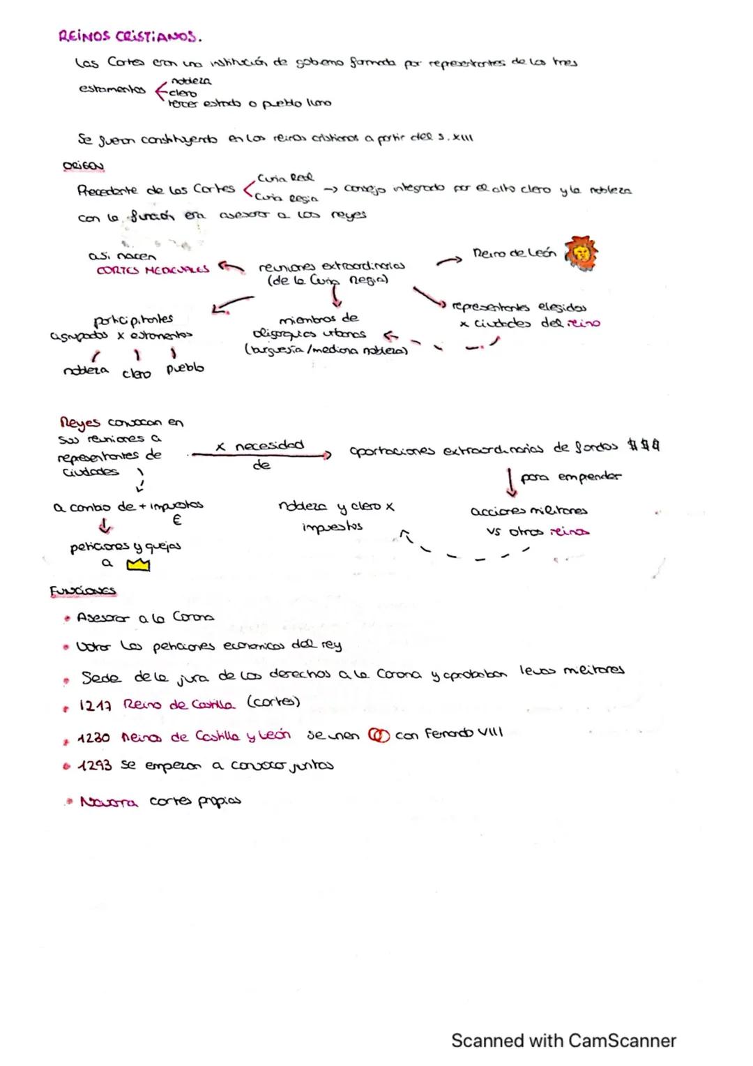# BLOQUE 2.
EVOLUCIÓN POLITICA AL-ANDALUS
Batalla de Guachuele A11
X isigodas VS musulmanes dirigido x Tariq y Muza
一个
muerte Don Rockig