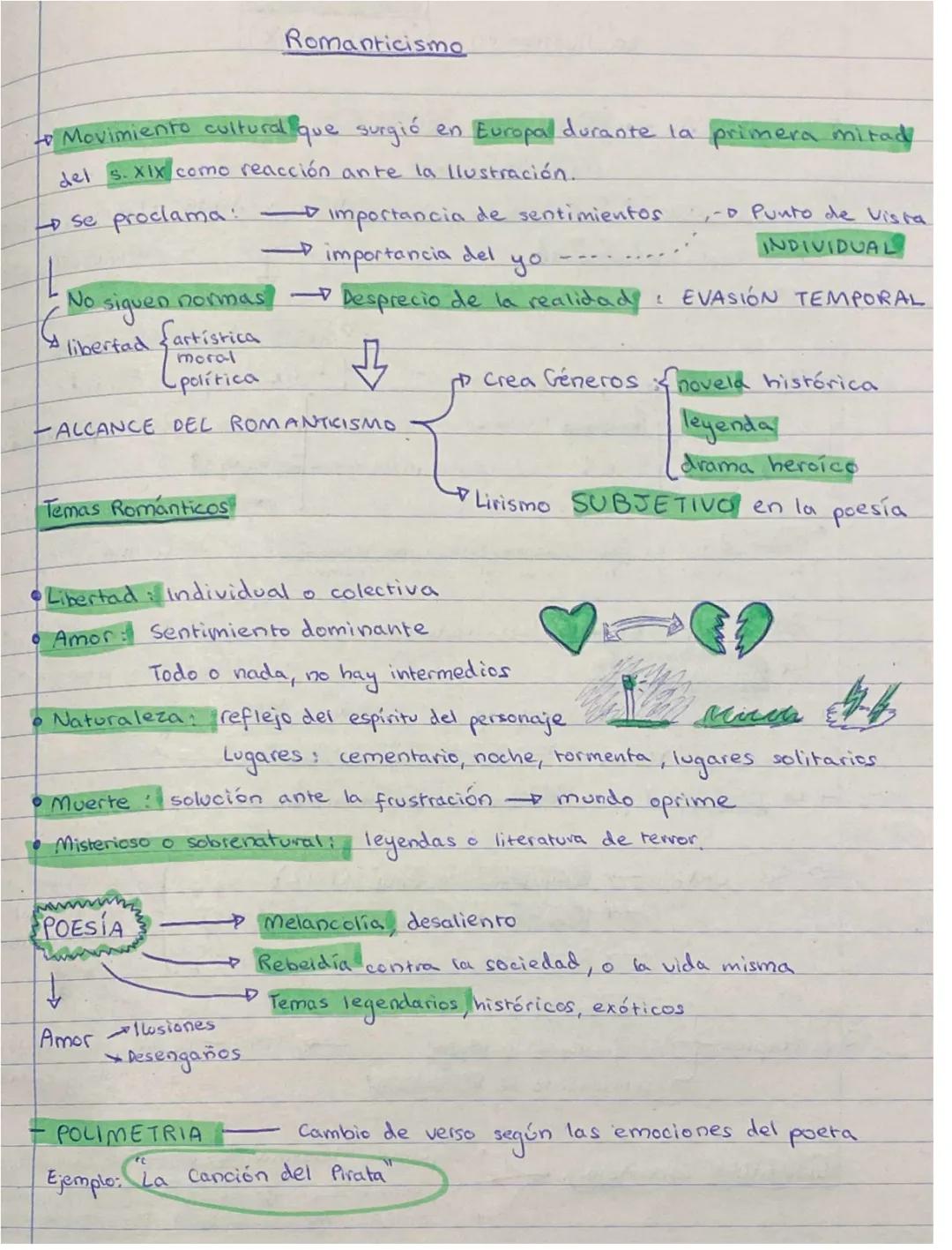 Apuntes del Romanticismo