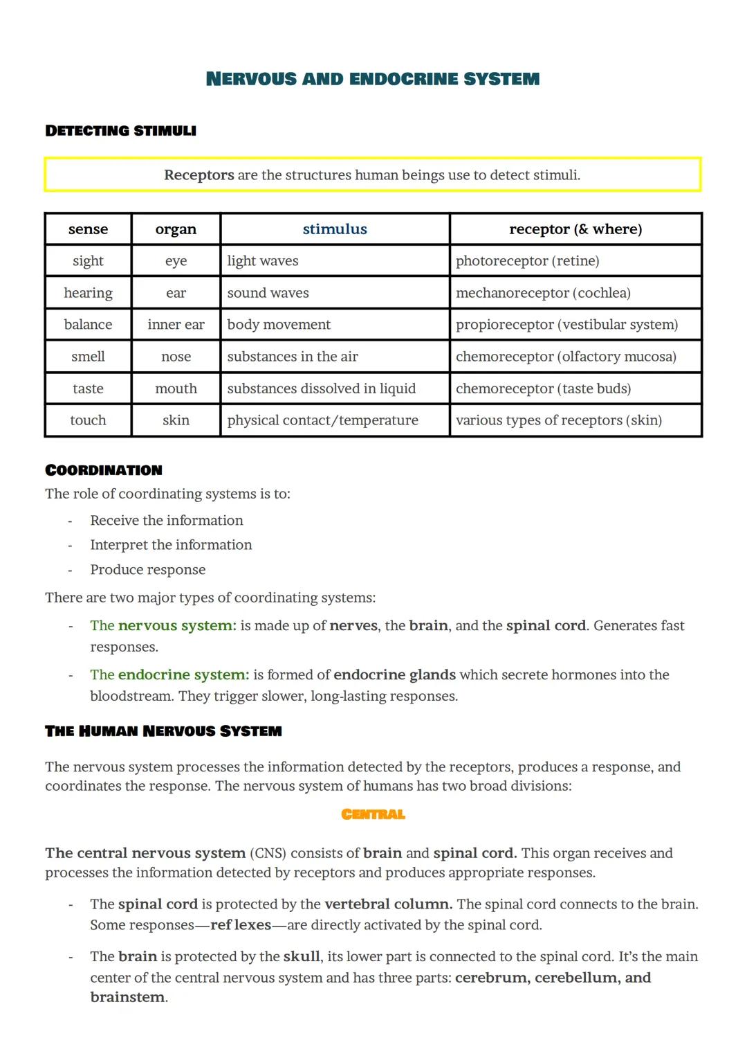 THE CHEMISTRY OF LIFE
All living organisms are composed of cells, and cells in turn are composed of molecules.
THE LIVING CELL
Carbohydrates