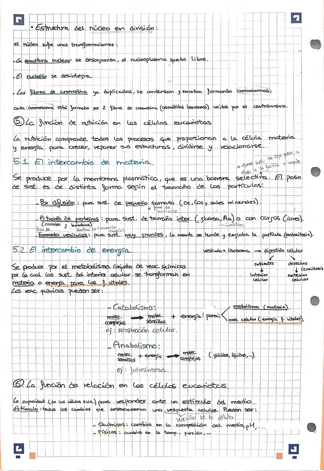## 2. La célula
Unidad más elemental de un ser vivo que puede realizar Cas 3 F.v.
teoría celular
Sus postulados Son:
- Todos los seres vivos