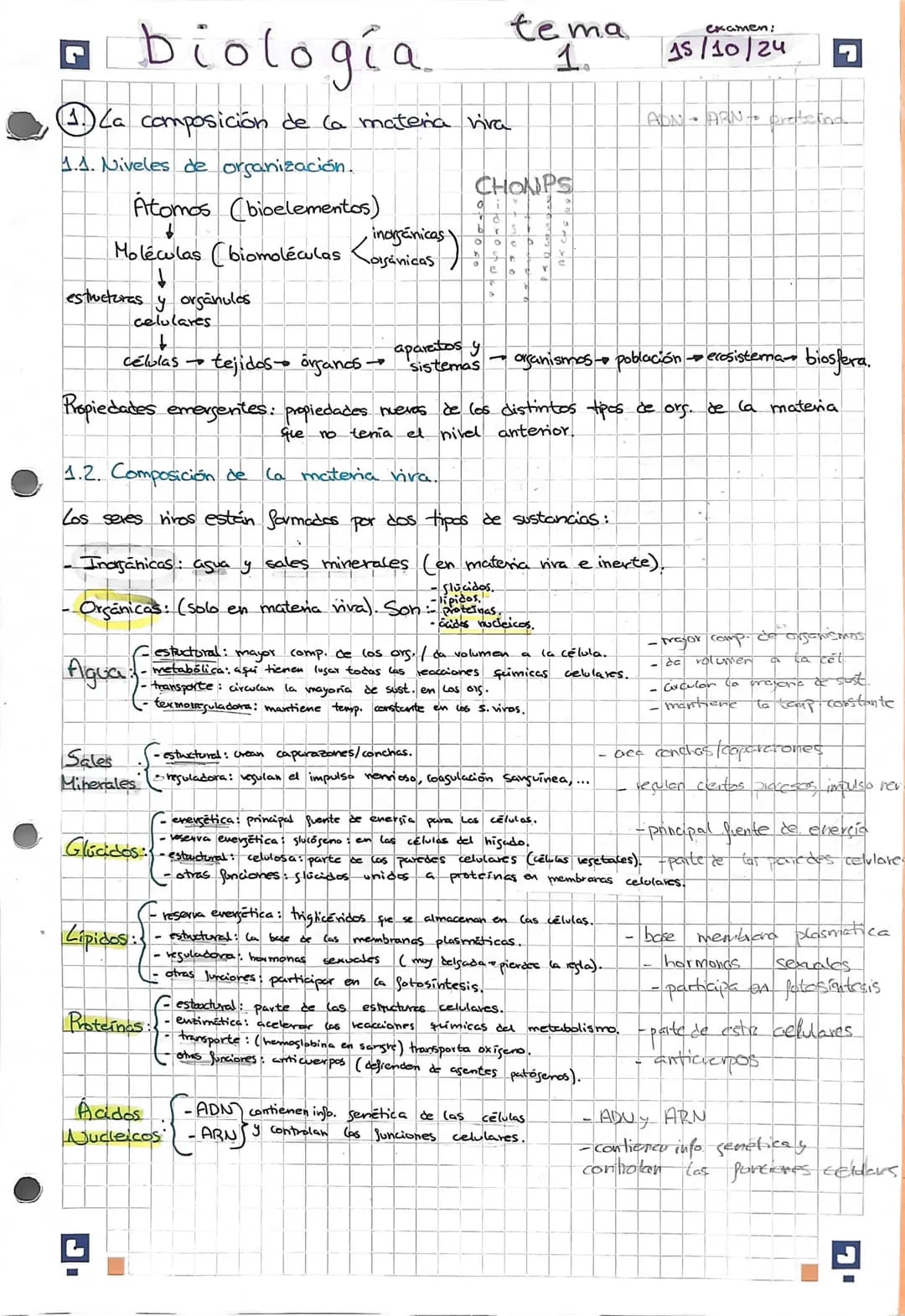 ## 2. La célula
Unidad más elemental de un ser vivo que puede realizar Cas 3 F.v.
teoría celular
Sus postulados Son:
- Todos los seres vivos