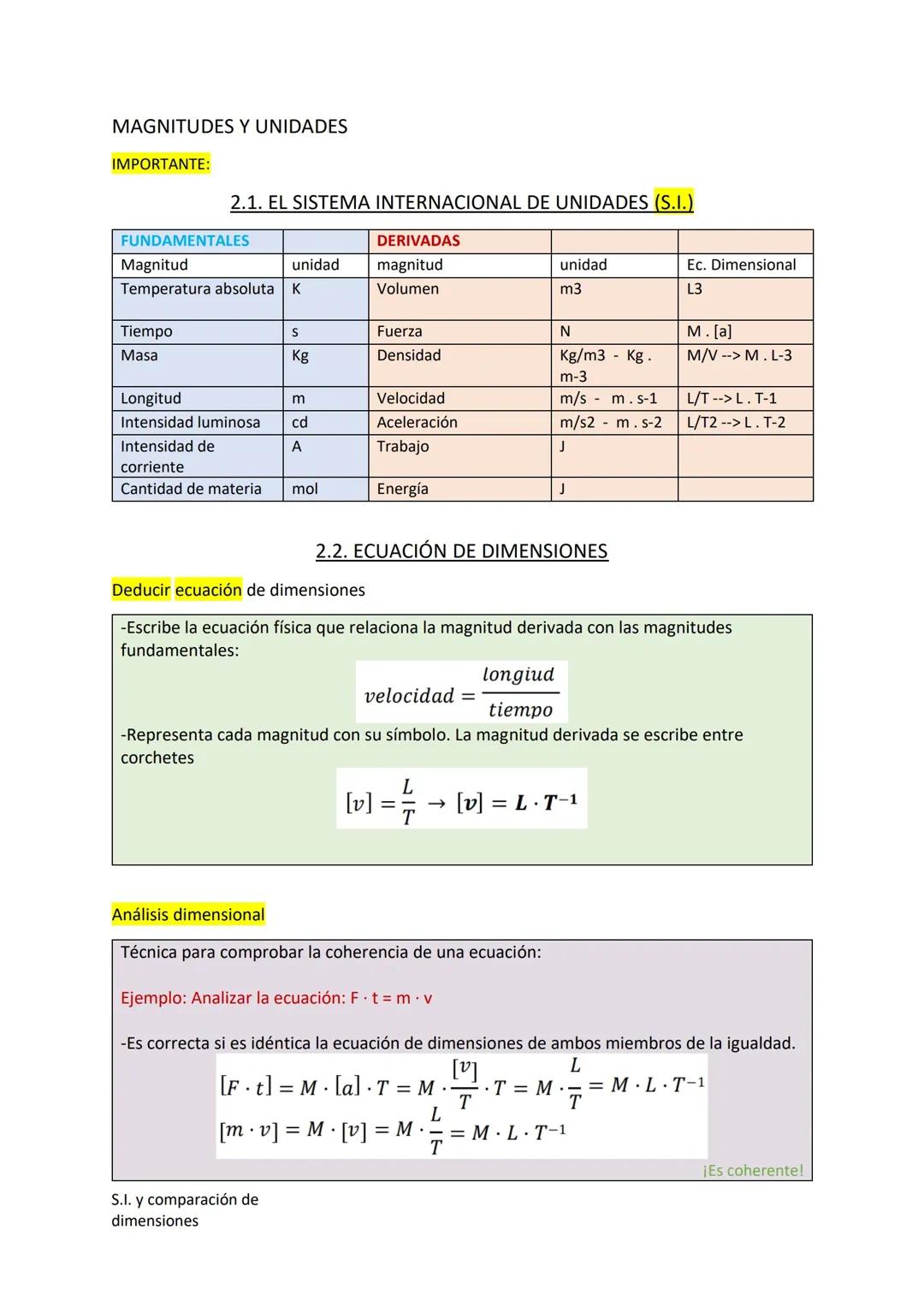 Ecuaciones dimensionales y errores