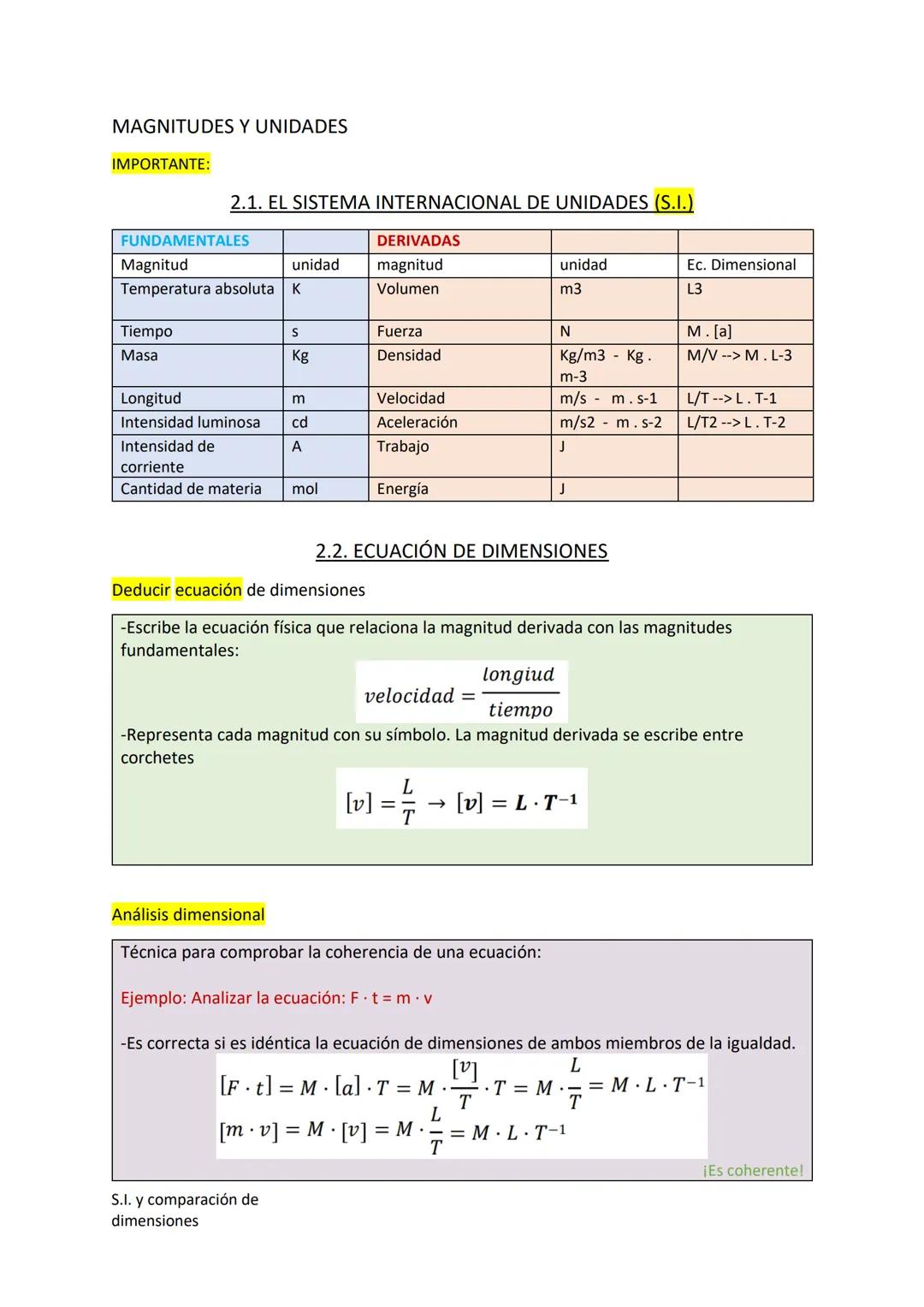 MAGNITUDES Y UNIDADES
IMPORTANTE:
2.1. EL SISTEMA INTERNACIONAL DE UNIDADES (S.I.)
FUNDAMENTALES
Magnitud
Temperatura absoluta K
Tiempo
Masa