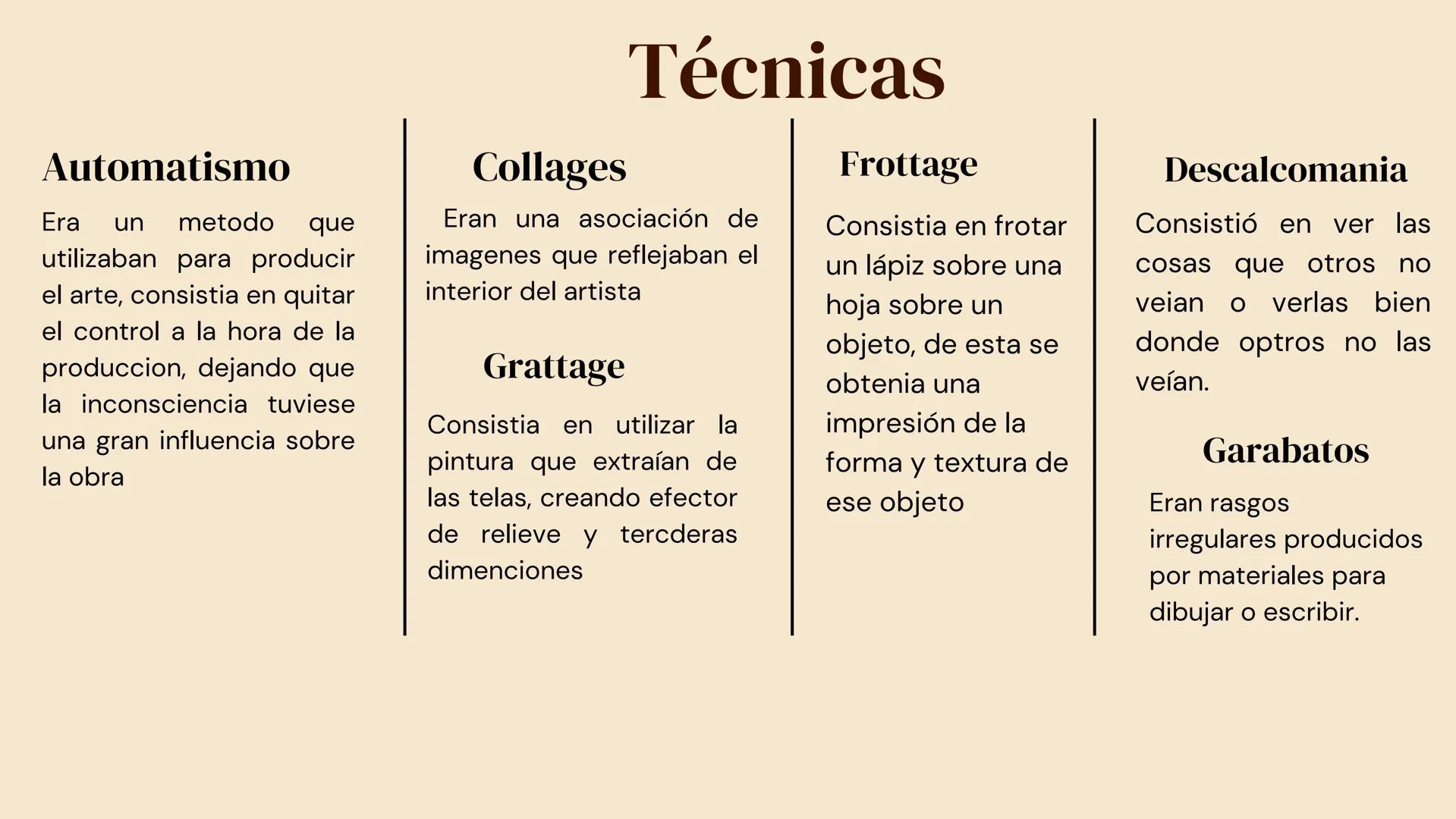 Surrealismo 5
Índice
Introducción
Contexto histórico
¿En qué consistió?
Técnicas
Autores principales
Cuadros principales
Conclusiones
Kahoot