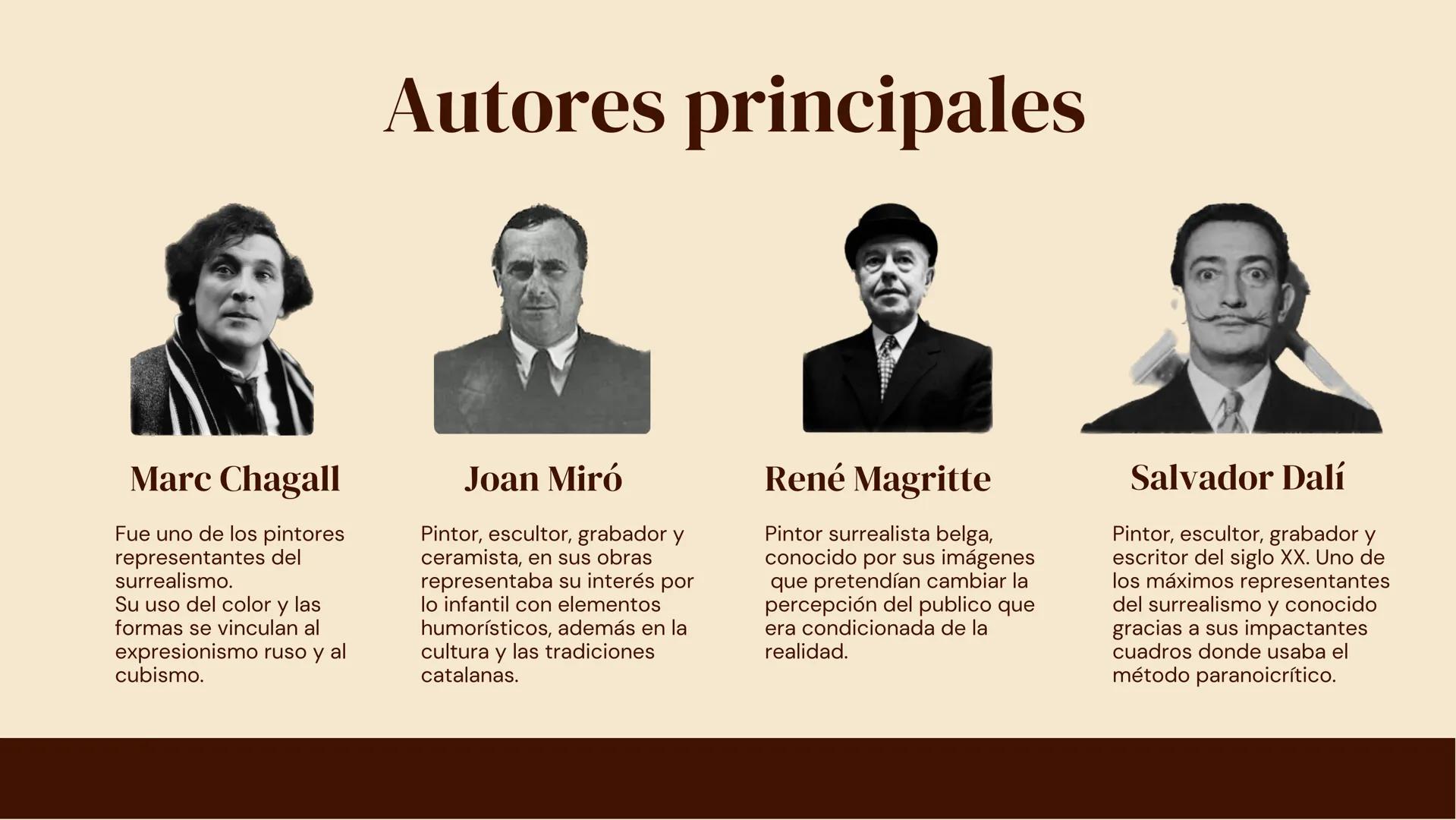 Surrealismo 5
Índice
Introducción
Contexto histórico
¿En qué consistió?
Técnicas
Autores principales
Cuadros principales
Conclusiones
Kahoot