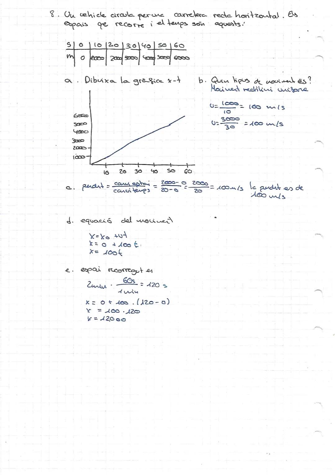 UNITAT 5 = CINEMATICA
Es l'estudi del moviment sense tenir en
compte les
Un cos
el temps
200
quan canvia de posició respecte un
utilitzen
de