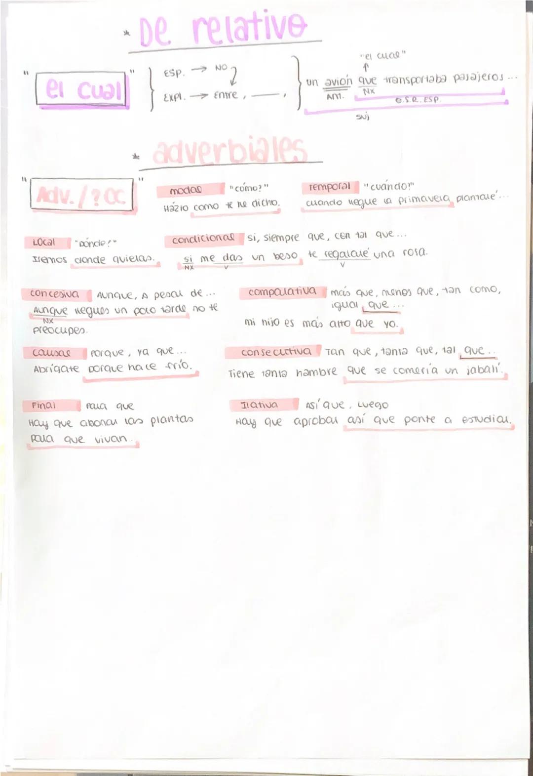 e suberdinadas
Sustantivas
⚫ Sustituir por: eso, esto, aquello, una cosa / sustantivo
Le pidio que negara temprano al teatro.
wx
e. sub sust