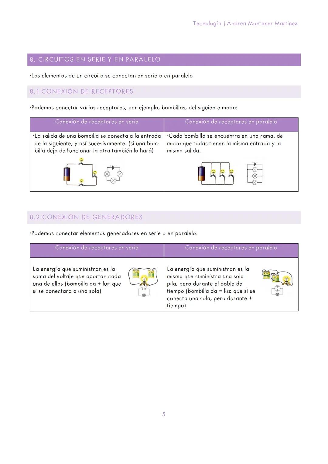 <p>La carga eléctrica es la propiedad de la materia responsable de los fenómenos eléctricos.</p>
<h2 id="lacorrienteelctrica">La Corriente