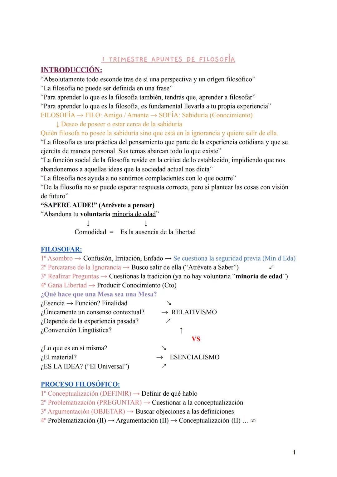 I TRIMESTRE APUNTES DE FILOSOFÍA
INTRODUCCIÓN:
"Absolutamente todo esconde tras de sí una perspectiva y un origen filosófico"
"La filosofía