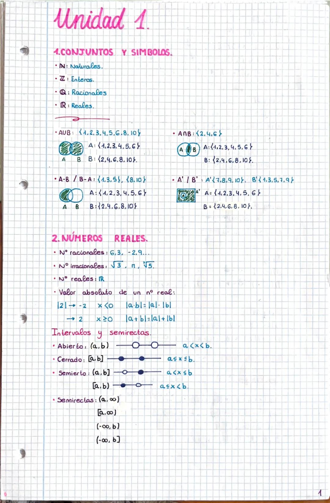 Matemáticas (1 de bachillerato tema 1 y 2)