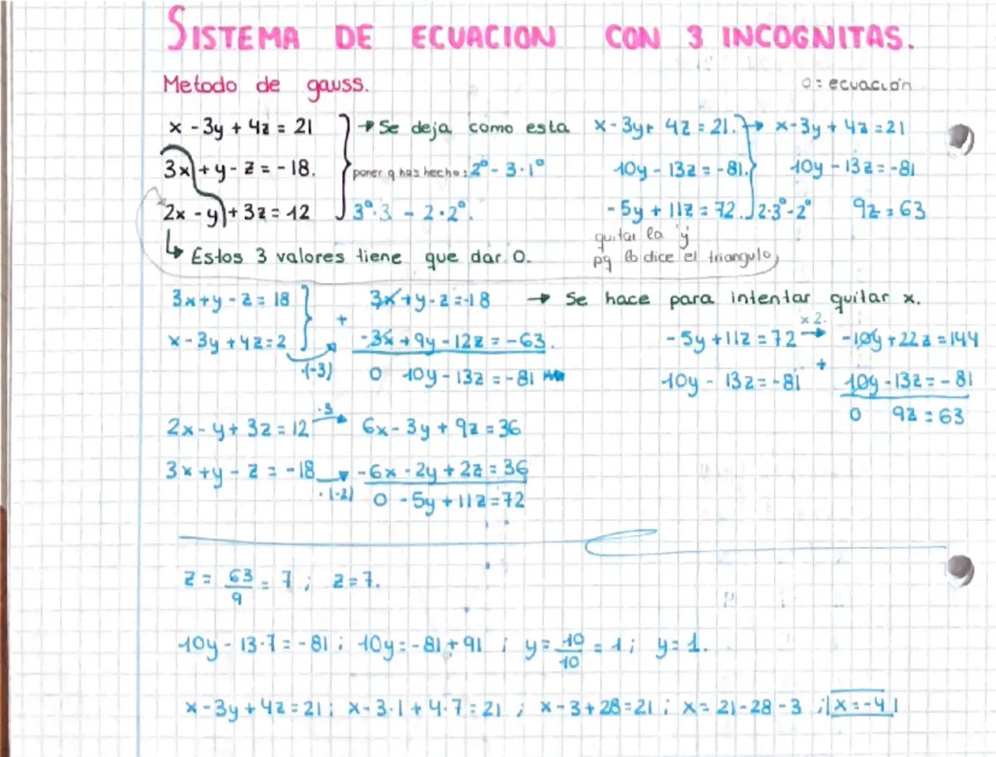 # Unidad 1.
4.CONJUNTOS Y SIMBOLOS.
* N: Naturales,
* Z: Enteros.
* Q: Racionales
* IR: Reales.
* AUB: 1.2.3.4.5.6.8.106
A: 1