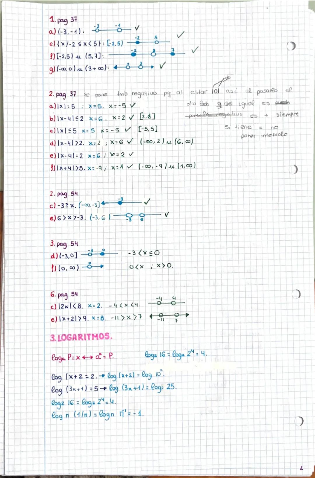 # Unidad 1.
4.CONJUNTOS Y SIMBOLOS.
* N: Naturales,
* Z: Enteros.
* Q: Racionales
* IR: Reales.
* AUB: 1.2.3.4.5.6.8.106
A: 1