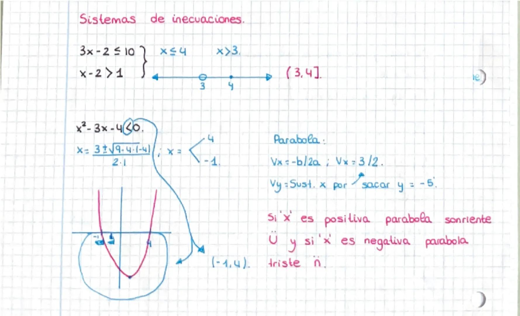 # Unidad 1.
4.CONJUNTOS Y SIMBOLOS.
* N: Naturales,
* Z: Enteros.
* Q: Racionales
* IR: Reales.
* AUB: 1.2.3.4.5.6.8.106
A: 1
